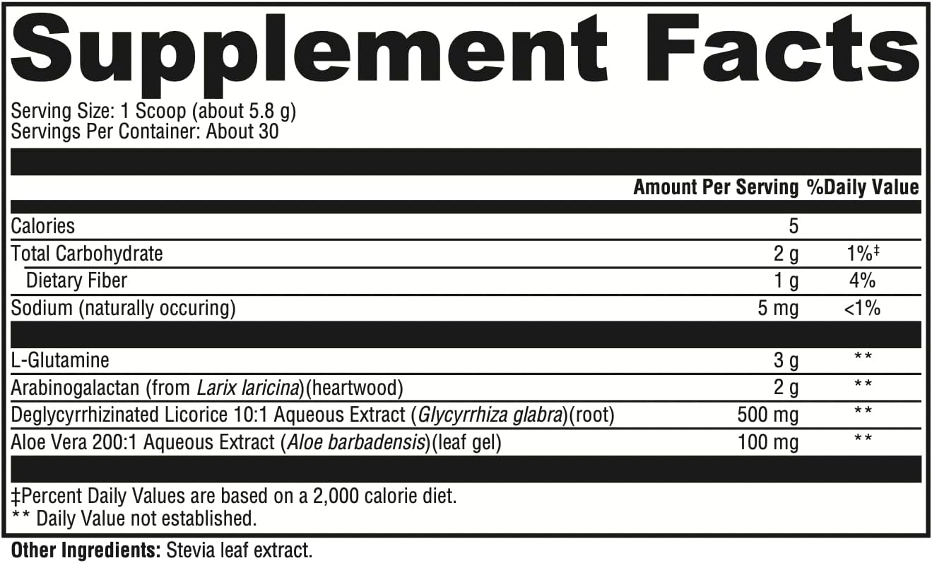 GlutAloeMine®