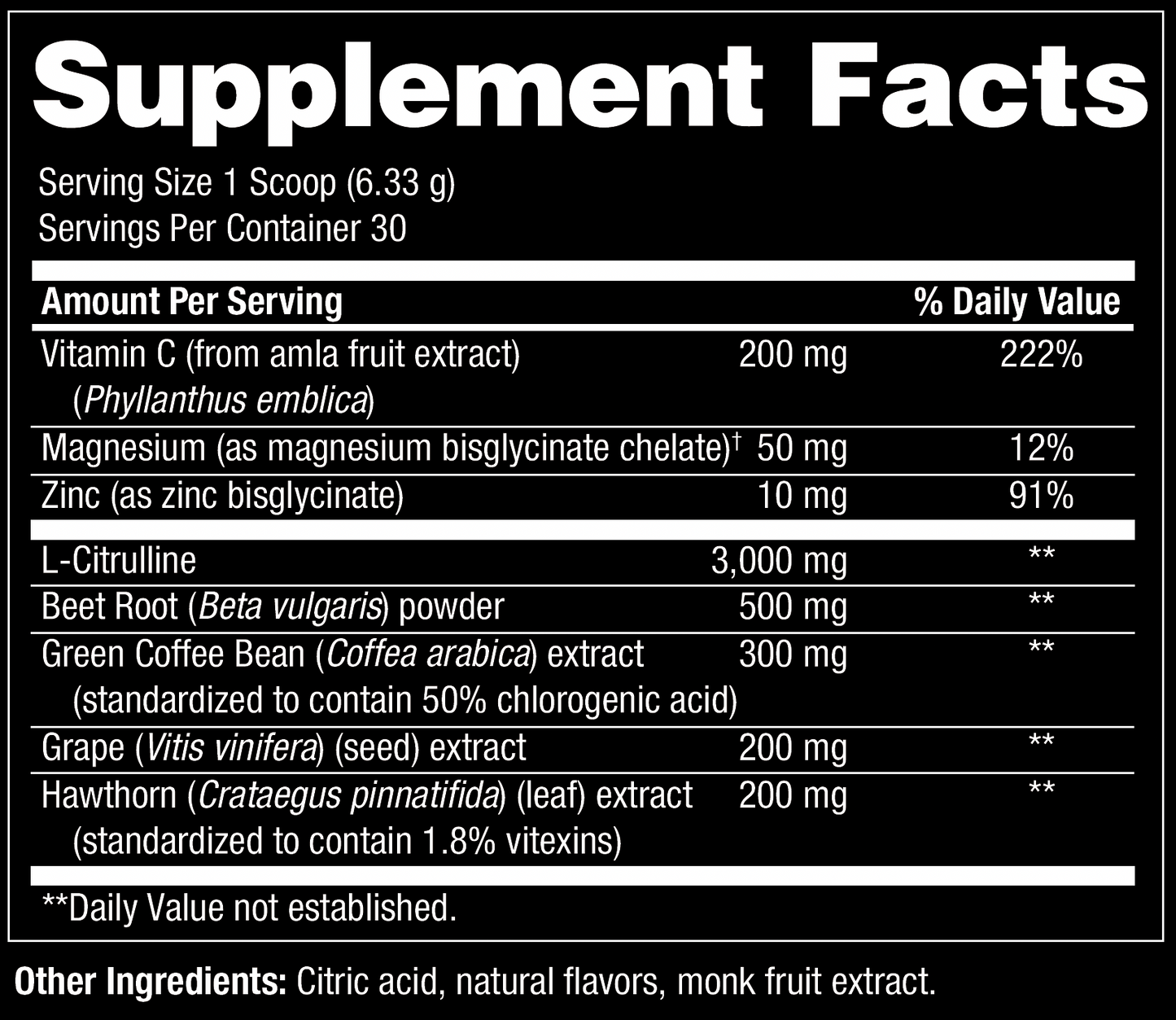 Nitric Oxide Special