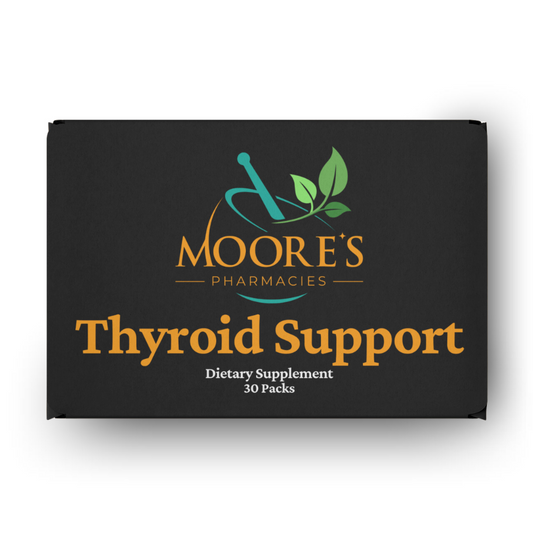 Thyroid Support Pack