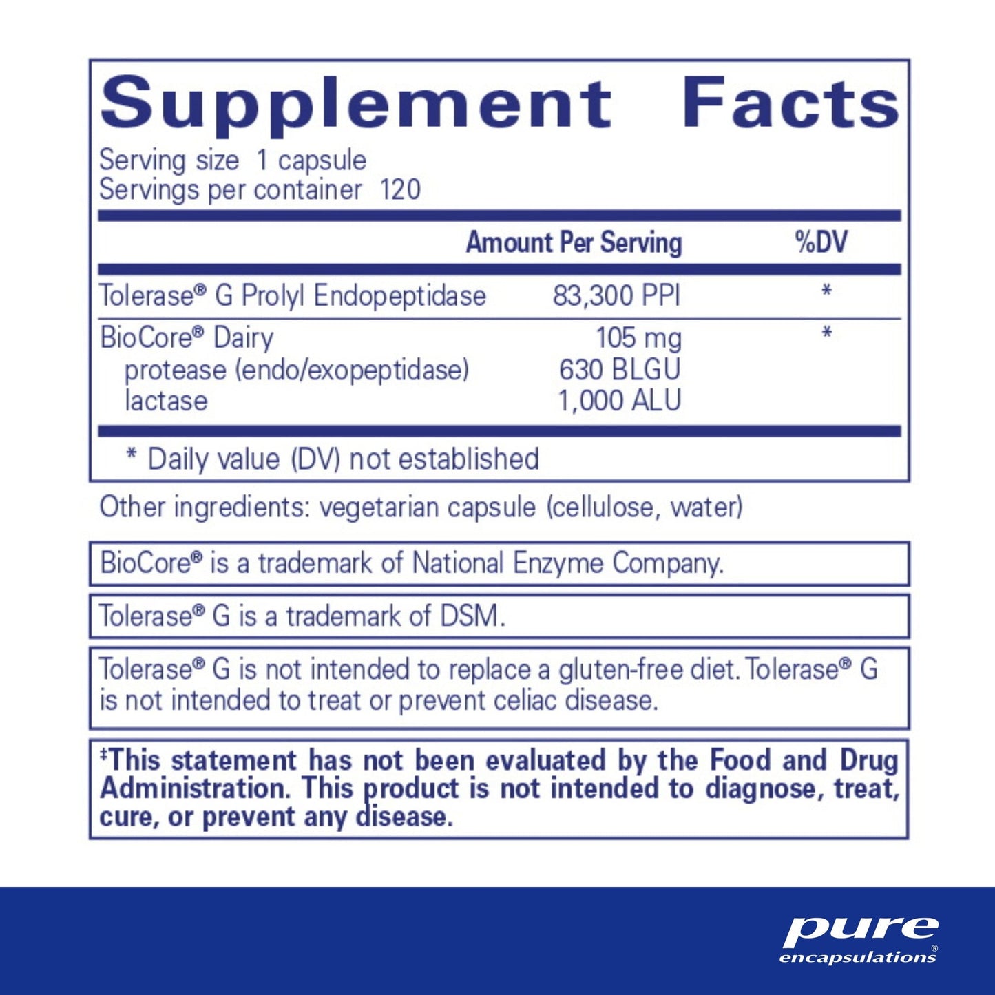 Gluten/Dairy Digest