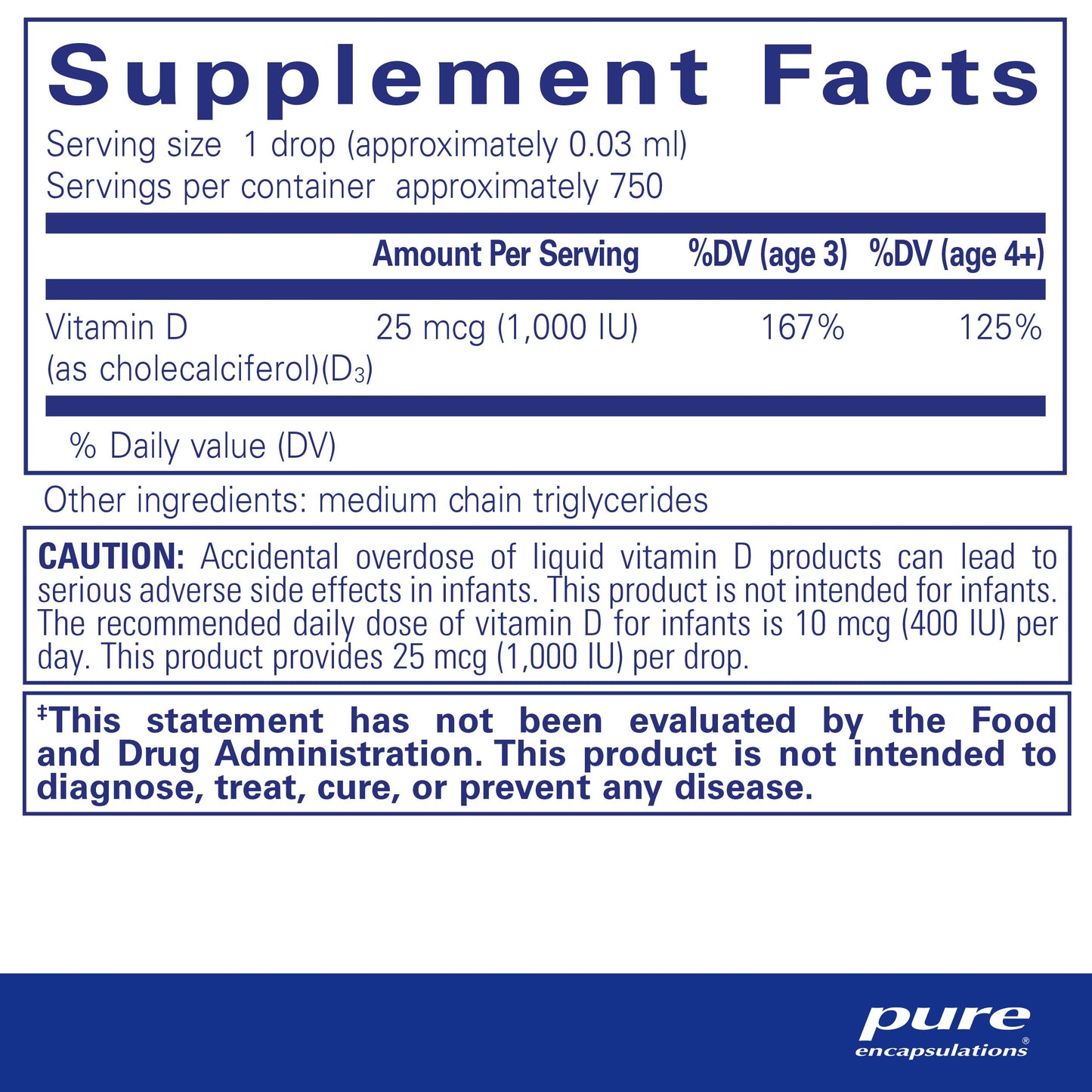 Vitamin D3 liquid