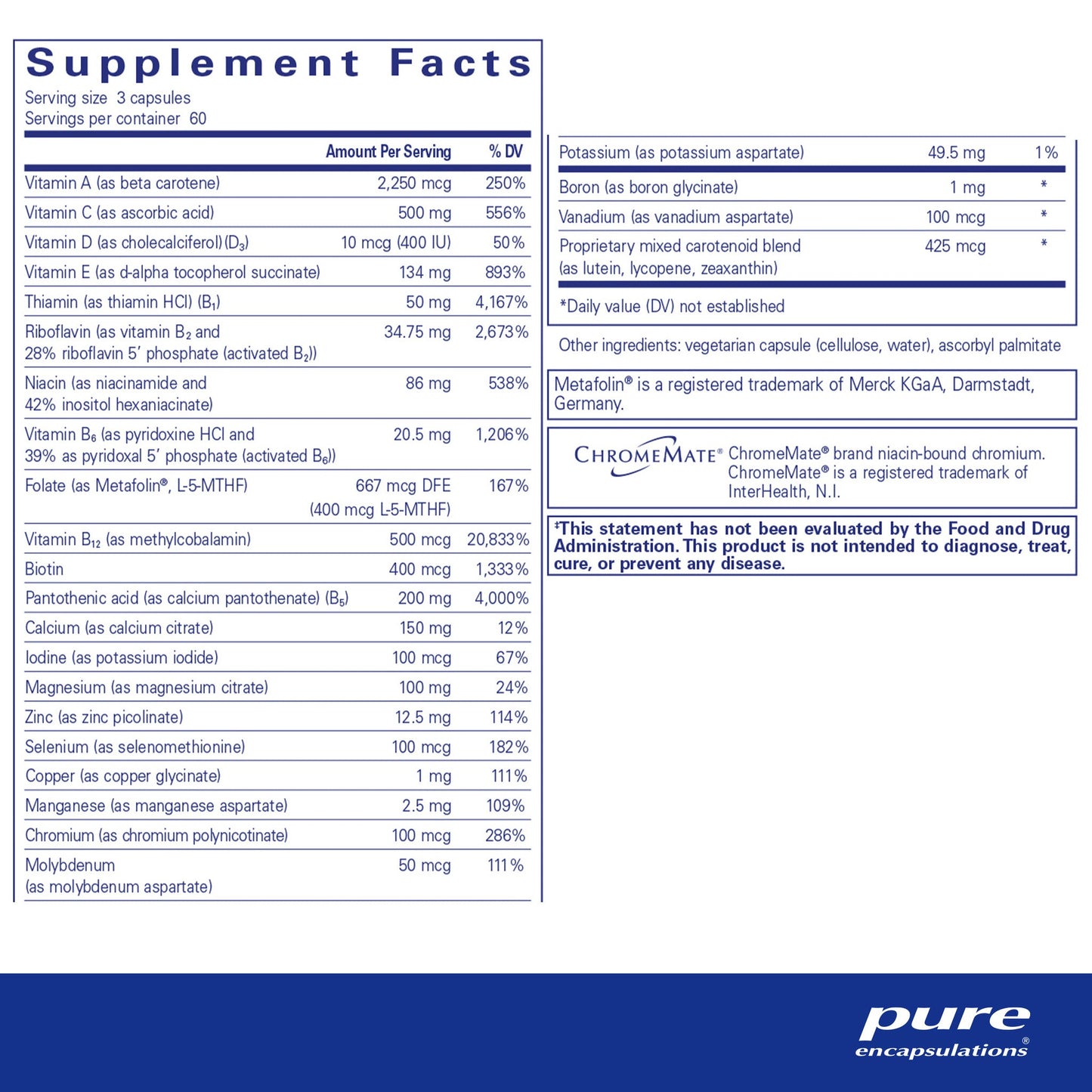 Nutrient 950 without Iron