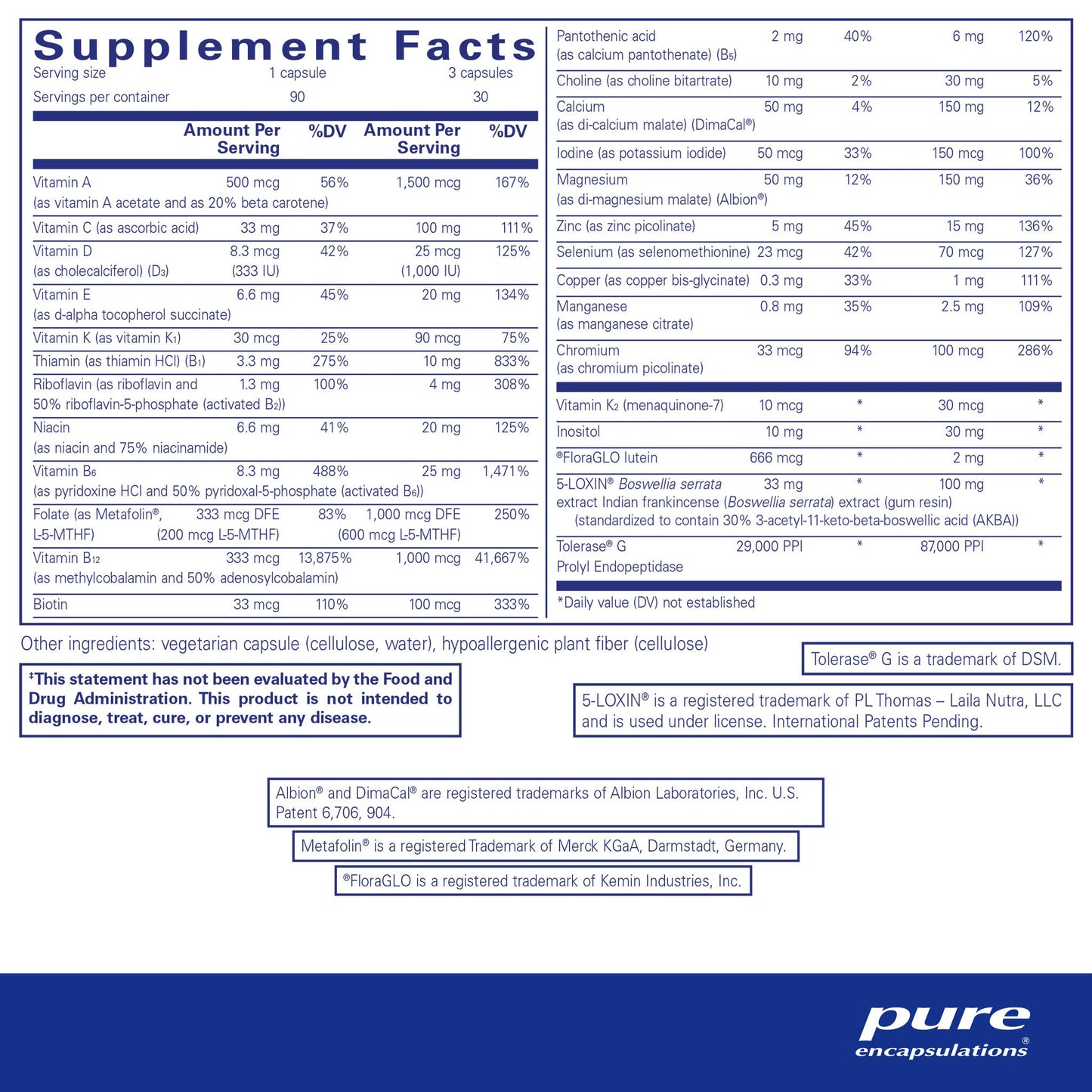 GlutenAssure Multivitamin